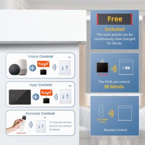 DENFOON Motorized Blinds with Remote control, Custom Blackout Smart Blinds [with Cover],Electric Blinds with Complimentary Solar Panel, Cordless Automatic Roller Shades for Windows (Grey，34"W x 72"H)