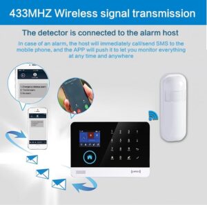 Home Security Systems 16-Piece Kit,Alarm System for Home Security,App Alerts,WiFi Alarm,Compatible with Alexa and Google Assistant,No Subscription,for Home Security and Kids Safety