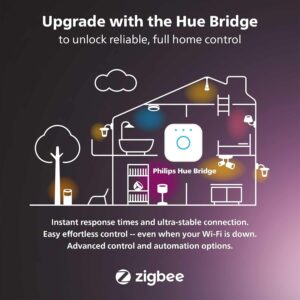 Philips Hue Smart Recessed 5/6 Inch LED Downlight - White and Color Ambiance Color-Changing Light - 4 Pack - 1100LM - Control with Hue App - Compatible with Alexa, Google Assistant and Apple Homekit