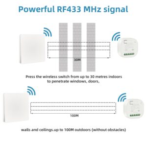 RGBZONE WiFi Smart Wireless Lights Switch Kit 16A 100-240V 1-Way/ 2-Way, No Wiring No Battery Waterproof Switch Compatible with Alexa & Google Assistant Voice Control Timing Function