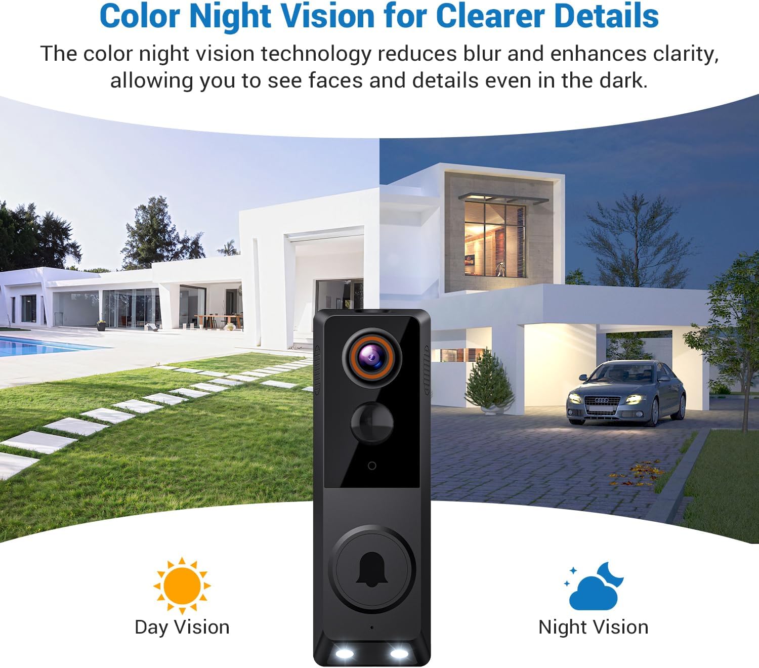 SearByte 1080P Wireless Smart Doorbell Camera, AI Human Detection, Color Night Vision, Two-Way Audio, Battery Powered, Optimized for 2.4GHz Wi-Fi Networks, Cloud Storage