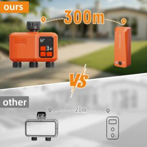 Smart WiFi Sprinkler Timer 3 Zone,WiFi Water Timer for Garden Hose with 984 FT Range,APP & Remote Control,Alexa & Google Voice Compatible,Rain Delay, Manual Mode Sprinkler System