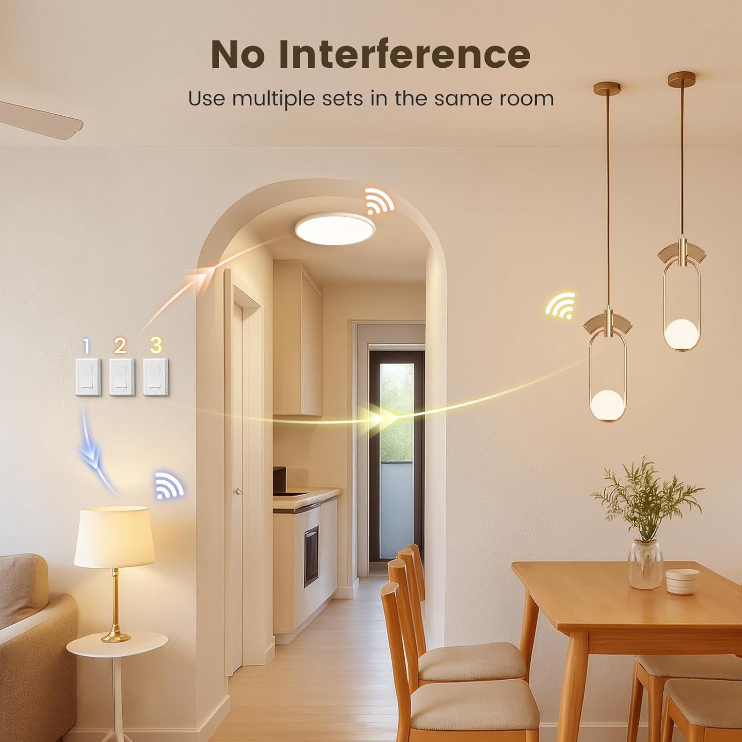 SURAIELEC Wireless Light Switch and Receiver Kit, Single Pole, RF 100 Feet, No WiFi, No Interference, Expandable 15A Remote Control Wall Switch for Ceiling Lighting, Lamp, Fan (Neutral Wire Required)