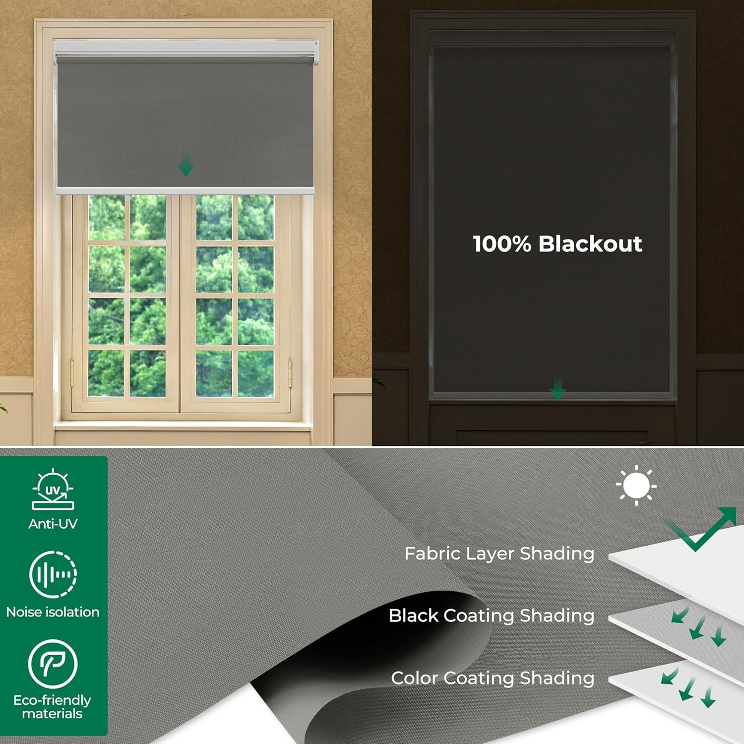 Allesin Motorized Roller Blinds with Remote Control for Windows, Blackout Smart Roller Shade, Battery Powered Electric Smart Blind (White,H72 x W31)