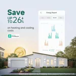 Provirtec Smart Thermostat for Home with Room Sensor, 7 Days Programmable, Energy Saving WiFi Thermostats for House，APP & Touchscreen Control, C Wire Required, 3.95 Inch Large Screen