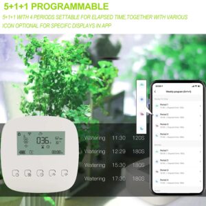 Smart Automatic Plant Watering System – Plant Watering Devices for 20 Potted Plants，Auto Drip Irrigation System Programmable Timer & Compatible with Alexa