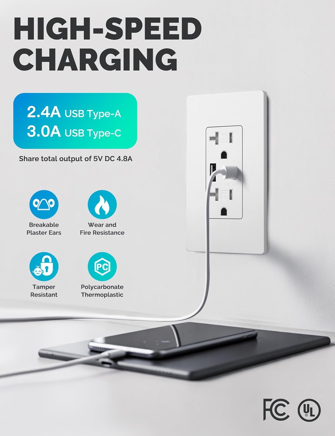 MOES USB Outlets(UL Certified), Type-C & USB-A Ports, 5VDC 4.8A Fast Charging 24W, Tamper-Resistant, Standard US Wall Box Compatible, Screwless Wall Plate Included, 15Amp White 6 Pack