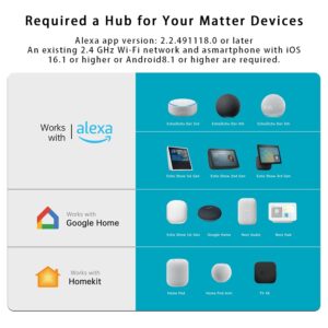Yiwipbot Matter Smart Plug 10A, Smart Wi-Fi Outlet Compatible with Alexa, Apple Homekit, Google Home, SmartThings, Home Assistant, No Hub Required, ETL & FCC & RoHS Certified, 2.4G WiFi Only, 4-Pack