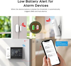 Alarm System for Home Security,21Pcs DIY Kit Touch Screen Siren Hub with Loud Alarm,SOS Button,Window Alarms, Remotes,Door/Motion Sensors,APP Control,Compatible with Alexa,NO Monthly Fee
