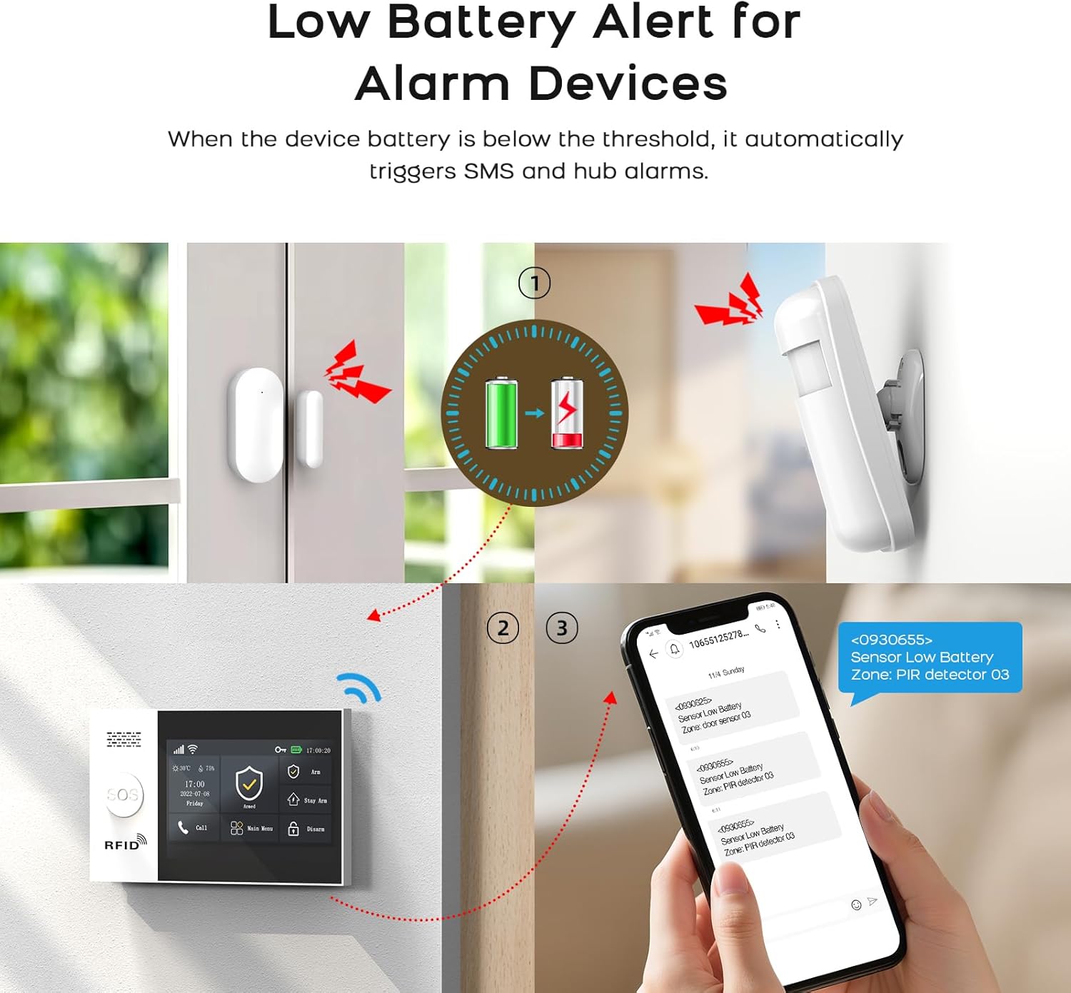 Alarm System for Home Security,21Pcs DIY Kit Touch Screen Siren Hub with Loud Alarm,SOS Button,Window Alarms, Remotes,Door/Motion Sensors,APP Control,Compatible with Alexa,NO Monthly Fee
