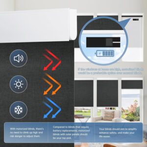 DENFOON Motorized Blinds with Remote Control, Blackout Smart Blinds with Complimentary Solar Panel, Cordless Automatic Roller Shades for Windows (White 35" W x 72" H)