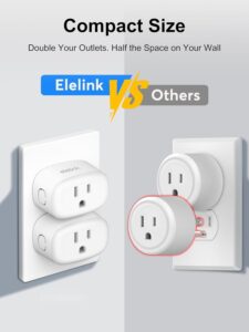 Elelink Smart Plug, Smart Plugs That Compatible with Alexa & Google Home, Smart Outlet with Retome Control, Timer & Schedule, WiFi Outlet for Home, No Hub Required, 2.4GHz Wi-Fi Only, 2 Pack