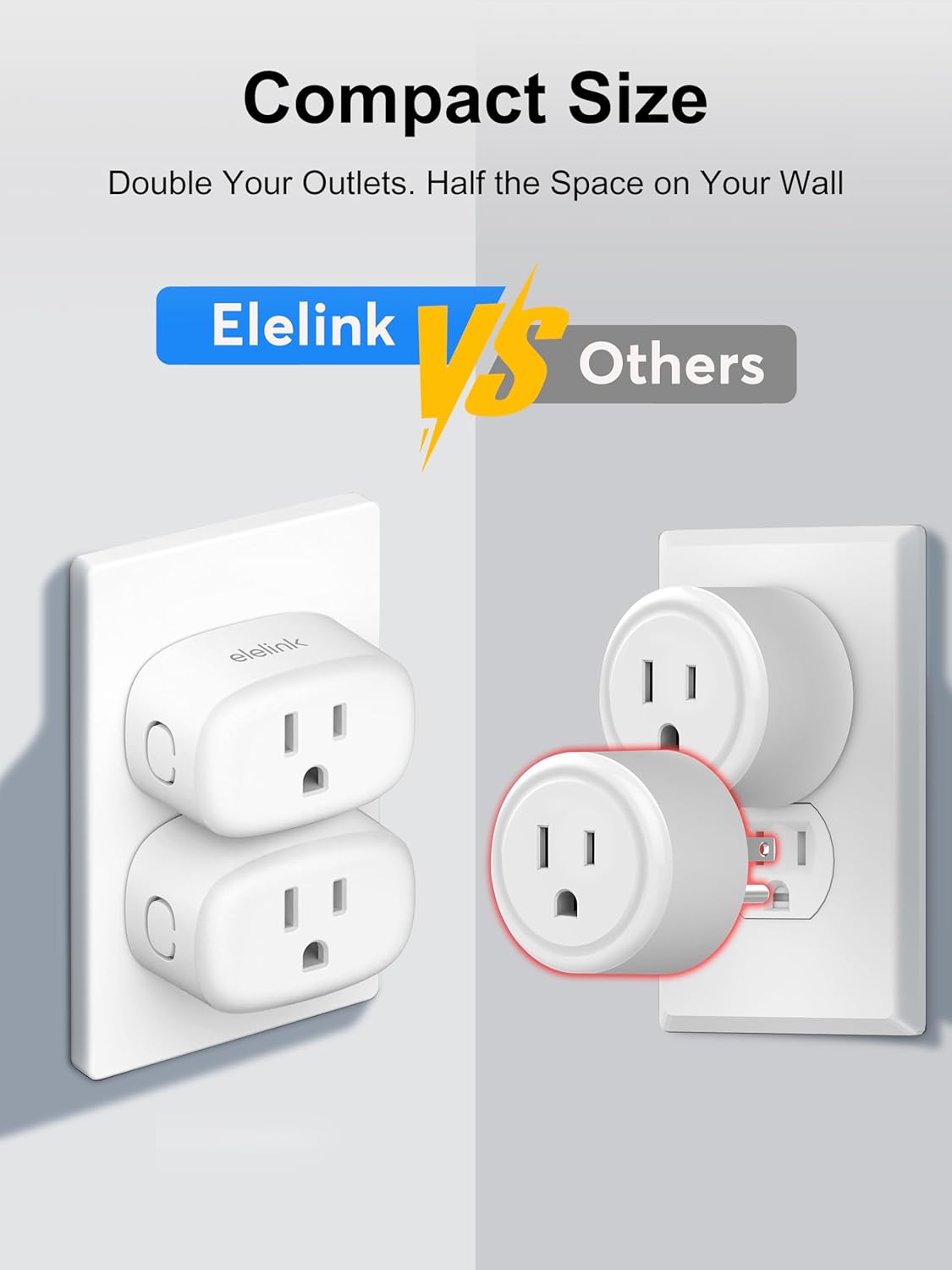 Elelink Smart Plug, Smart Plugs That Compatible with Alexa & Google Home, Smart Outlet with Retome Control, Timer & Schedule, WiFi Outlet for Home, No Hub Required, 2.4GHz Wi-Fi Only, 2 Pack