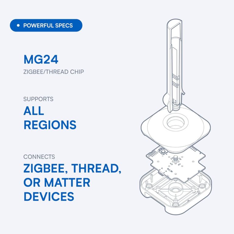 Home Assistant Connect ZBT-2 | Connect Zigbee, Thread, or Matter Devices to Home Assistant | Official Hardware