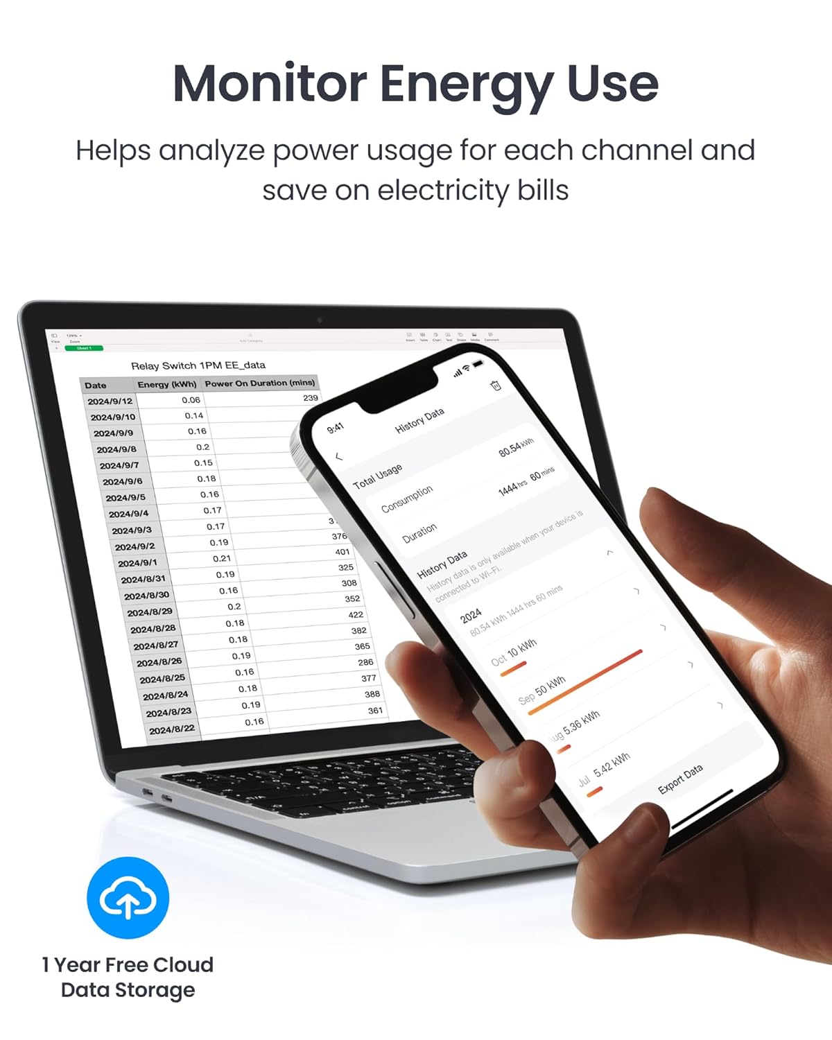 SwitchBot Smart Relay Switch 1PM(2 Pack), Power Metering Smart Relay Module with Built-in Bluetooth Repeater, Wi-Fi&Bluetooth Switch Works with Alexa/Apple Home/Google Home/Matter Hub Required, 2.4GHz