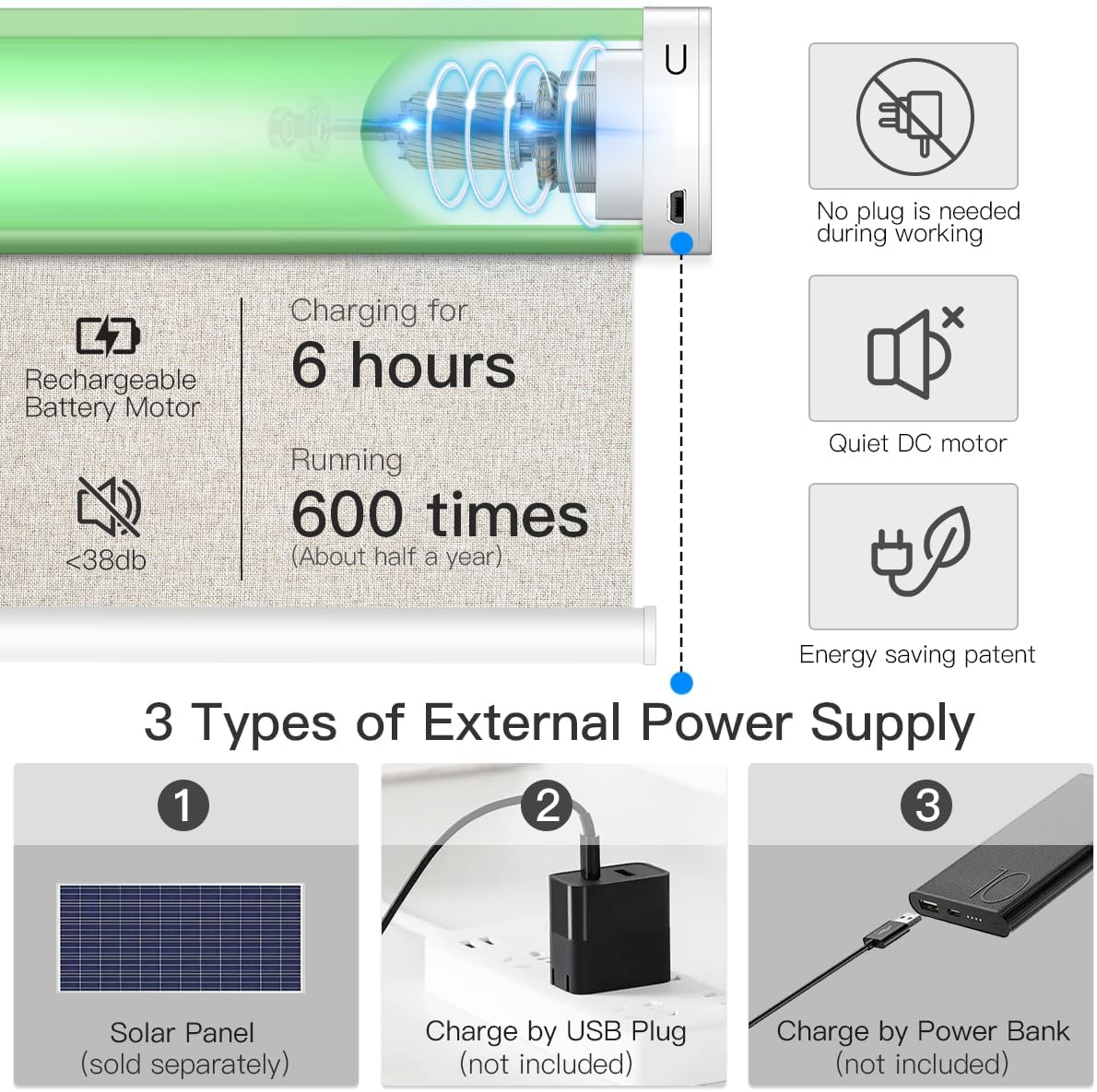 Tokblind Motorized Roller Shade with Remote Control, Blackout Electric Shade for Windows Compatible with Alexa Google via Hub, Rechargeable Smart Window Blind Customized Size (Texture White)