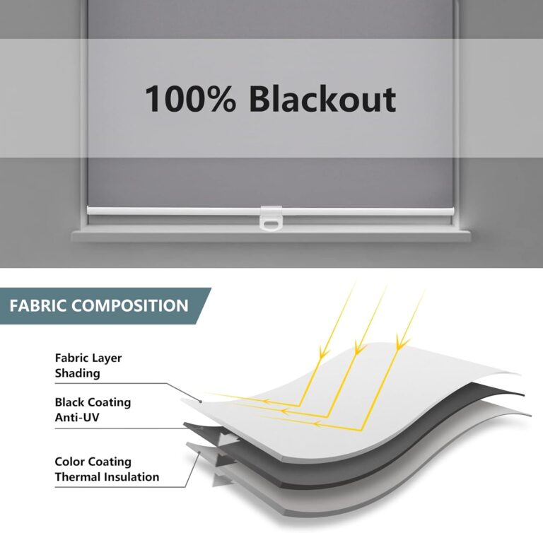 AOSKY Cordless Roller Shades Blackout Blinds for Windows Room Darkening Rolled Up Shades with Spring System, UV Protection Window Shades Door Blinds for Home and Office (23″ W x 72″ H, Grey)
