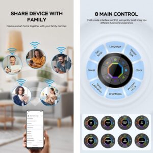 WiFi Smart Thermostat,Temperature Controller,Smart Thermostat for Home,Voice Compatible with Tuya,Heating Digital Thermometer with 1.32in TFT Screen