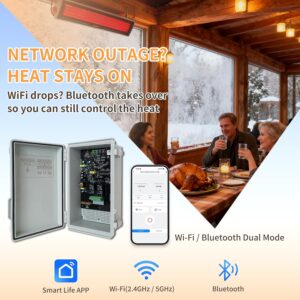 Zuomeng Smart Heat On/Off Controller, Compatible with Bromic Platinum & Tungsten Series, Remote App Control,Dual-Channel 3000W/15A per Channel, Wi-Fi & Bluetooth Enabled