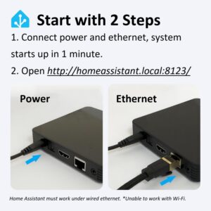 Home Assistant Box HA70, Universal Smart Home Hub, Pre-Installed Home Assistant System, Fanless Gateway for Advanced Automation, RK3528 SoC, 4GB RAM, 32GB eMMC