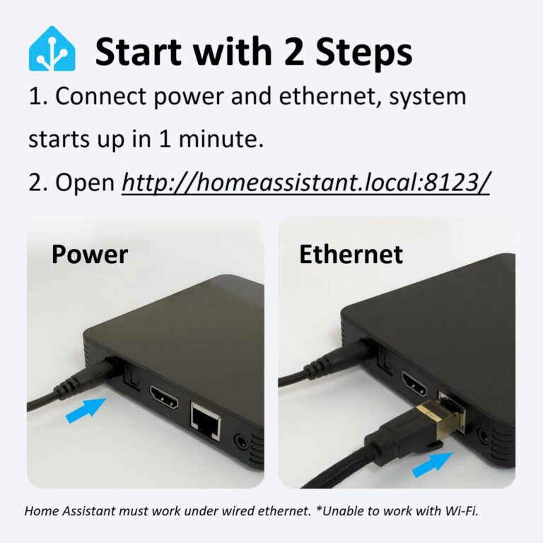 Home Assistant Box HA70, Universal Smart Home Hub, Pre-Installed Home Assistant System, Fanless Gateway for Advanced Automation, RK3528 SoC, 4GB RAM, 32GB eMMC