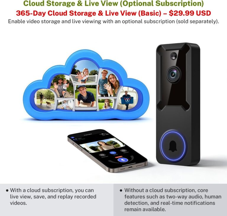 SiloPosh 1080p Wireless Wi-Fi Video Doorbell Camera for Home Safety, Night Vision, Two Way Audio, Cloud Storage, Smart AI Motion Detection, Live View, Battery Powered, Indoor Outdoor Surveillance