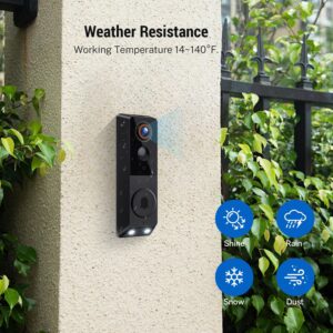 ModeJump 1080P Wireless Smart Doorbell Camera, AI Human Detection, Color Night Vision, Two-Way Audio, Optimized for 2.4GHz Wi-Fi Networks, Cloud Storage