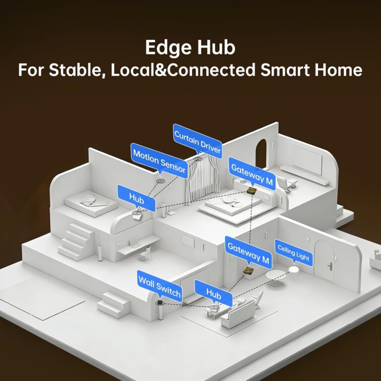Smart Home Hub M Gateway for Advanced Automation, Matter Controller, Thread Border Router, Features Zigbee, Bluetooth, Wi-Fi, PoE, IR, Supports Alexa, Apple HomeKit, SmartThings, Home Assistant, IFTTT
