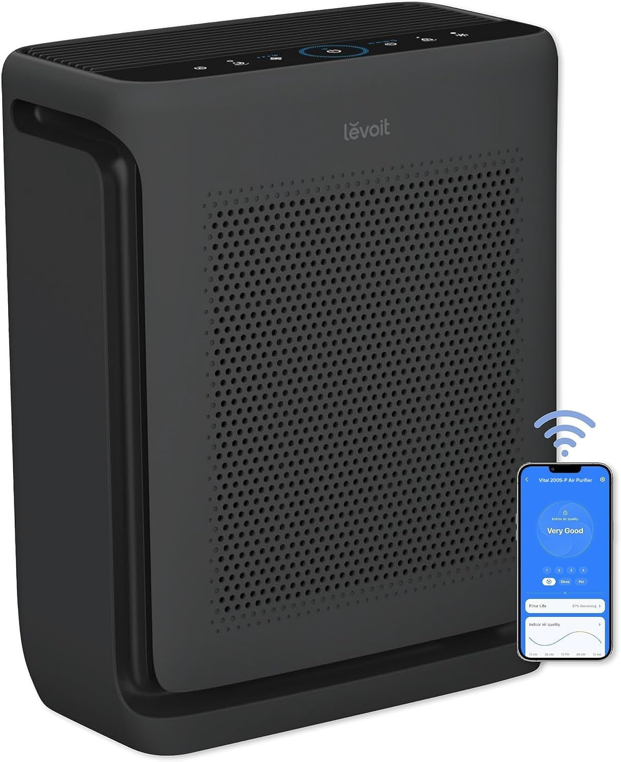 LEVOIT Air Purifiers for Home Large Room Up to 1875 Ft² with Washable Pre-Filter, AHAM VERIFIDE, Air Quality Monitor, HEPA Sleep Mode for Allergies, Pet Hair in Bedroom, Vital 200S-P, White
