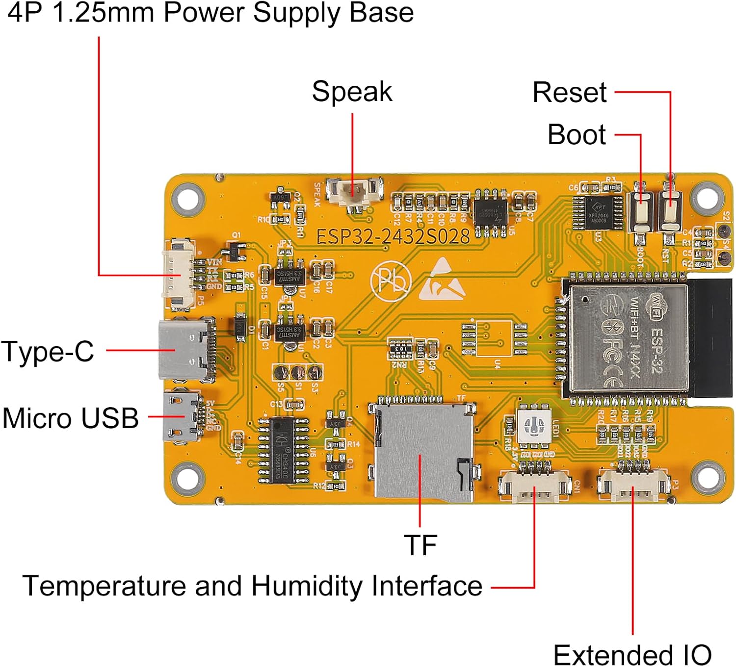 AOICRIE 2.8″ inch ESP32 Display ESP32 Development Board ESP32-2432S028R WiFi Bluetooth Resistive Touch Screen 240X320 Smart Display TFT LCD Module ILI9341 Driver