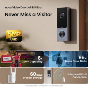 aosu Doorbell Camera Wireless, Local Storage, 5MP Ultra HD, Triple Motion Detection, 2.4/5 GHz WiFi, Built-in 8GB, Rechargeable Battery, Alexa & Google Compatible