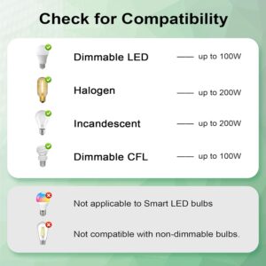 RGBZONE Smart Dimmer Switch, Bluetooth Wireless Remote Light Switch for Dimmable LED/CFL/Incandescent Bulbs, Compatible with Alexa, Single Pole, Neutral Wire Required, No Hub Required