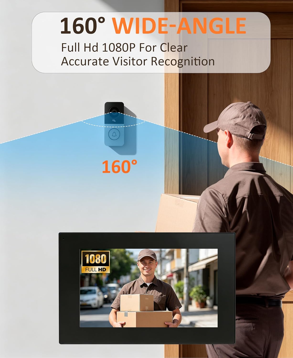 YINTIN 1080P Wired Smart Video Doorbell Intercom System with 7″ Monitor | Dual local and WiFi modes, long-range anti-interference, 2-way talk, Tuya app control, free 32GB SD card and no subscription.
