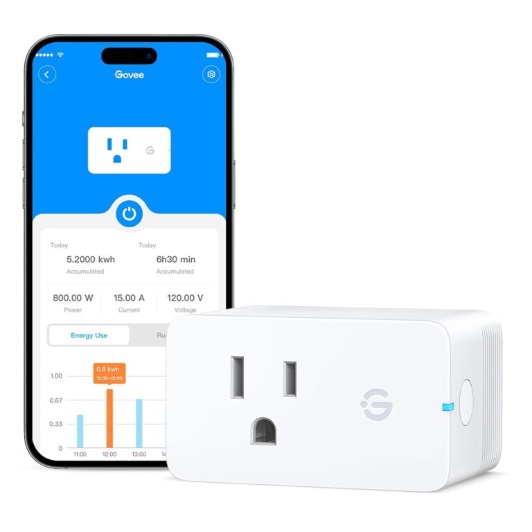 Govee Smart Plug with Energy Monitoring, WiFi Bluetooth Outlet, 2 Pack | 15A Smart Outlets Work with Alexa and Google Assistant, Timer & Group Controller, No Hub Required, ETL & FCC Certified